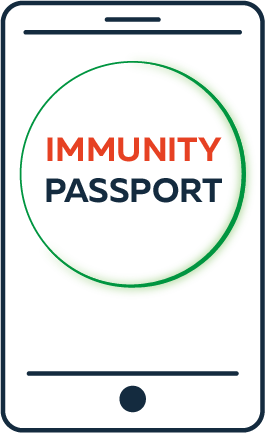 Graphic Immunity Passport
